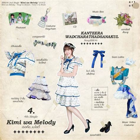 4th Single Kimi wa Melody แฟชนเดก ชด การออกแบบ