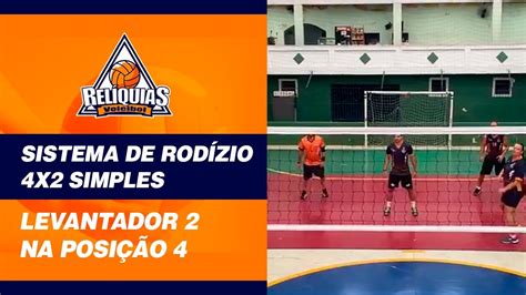 Como Funciona O Rod Zio No Voleibol Edukita