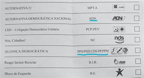 Legislativas Confus O No Boletim De Voto Preocupa Montenegro Press Minho