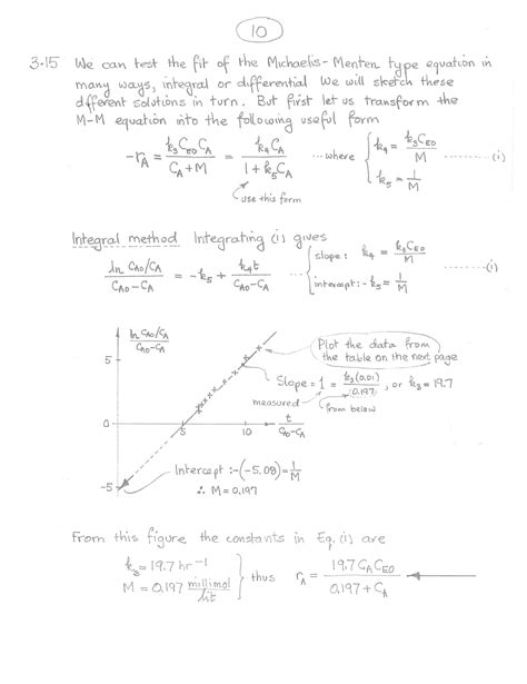 Solution Manual Chemical Reaction Engineering 3rd Edition Octave