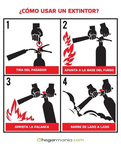 Caeb Uso Del Extintor Ficha De Instrucciones Basicas Images