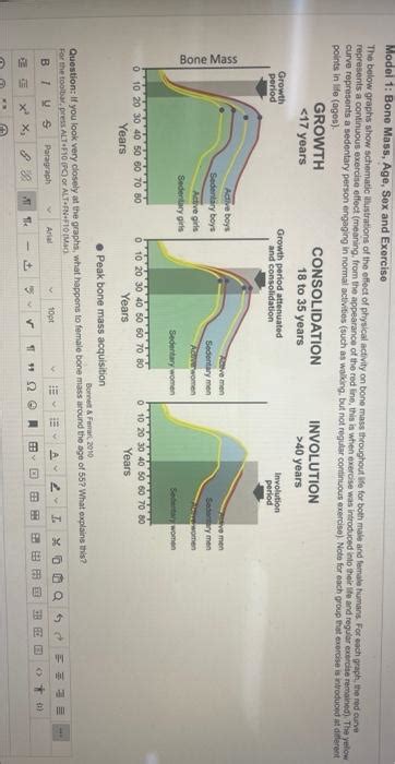 Solved Model Bone Mass Age Sex And Exercise The Below Chegg
