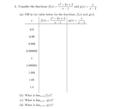 Solved 3 Consider The Functions F X X−1x2−3x 2 And