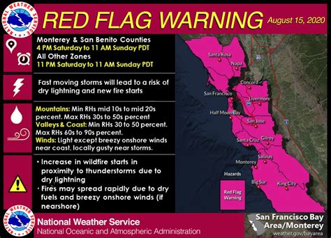 Red Flag Warning For Critical Fire Danger Aug15 — Wednesday Aug19