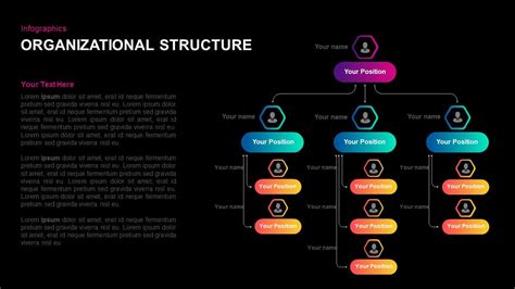 Organizational Structure Template for PowerPoint & Keynote