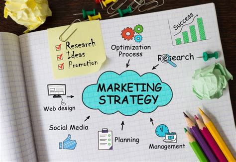 10 Consigli Per Una Strategia Di Marketing Vincente Magodelpc