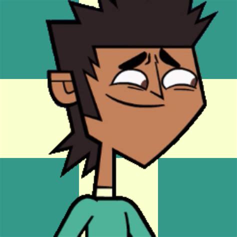 User Blogchristlover357total Drama Character Rankings Total Drama