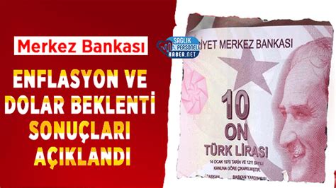 Merkez Bankası Enflasyon ve Dolar Beklenti Sonuçları Açıklandı