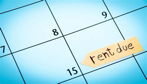 A Landlords Guide To Late Fees And Rent Grace Periods Smartmove