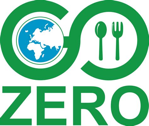 Erasmus+ Project "Go Zero-Zero Waste Management in Food Sector" Meeting