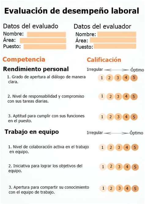 Evaluaci N De Desempe O Laboral Qu Es C Mo Aplicarla Y Ejemplos