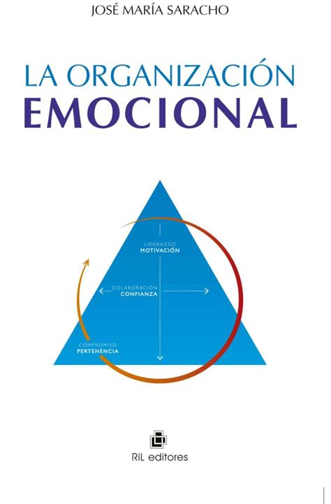 La Organizaci N Emocional Los Estados Emocionales Que Determinan Las