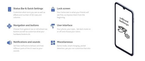 Por qué CRDroid es una excelente alternativa a ROMs stock en Android