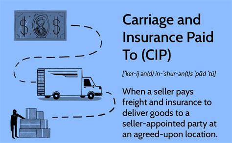 What Does Cip Mean In Accounting Livewell