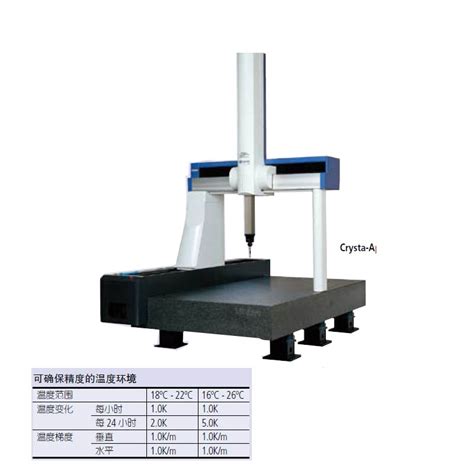 Crysta Apex S Crysta Apex C Cnc