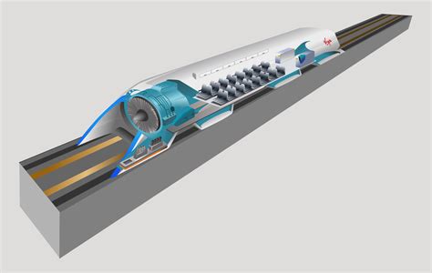 Hyperloop El Nuevo Tren Bala Del Futuro Entremedios