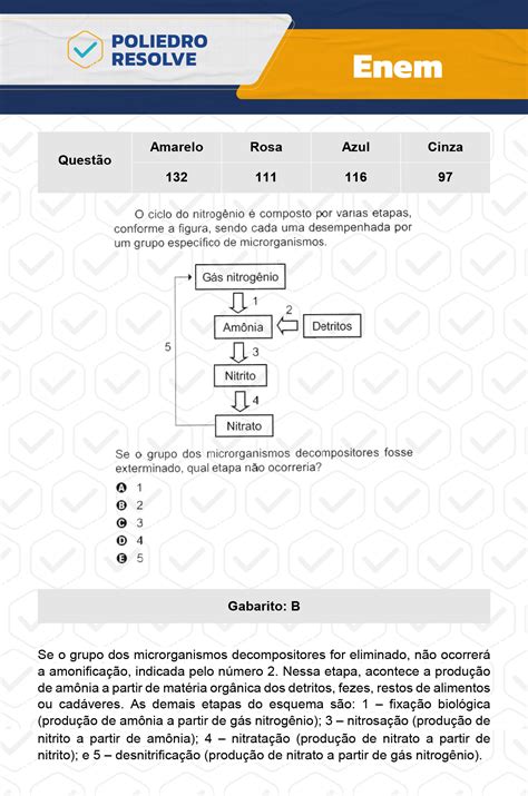 Quest O Prova Amarela Enem Prepara Enem