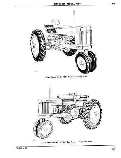 John Deere 50 Parts Manual Catalog - Agri Parts Manuals and Catalogs