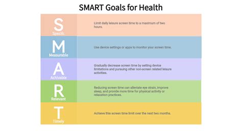 6 Smart Goals Examples For Health