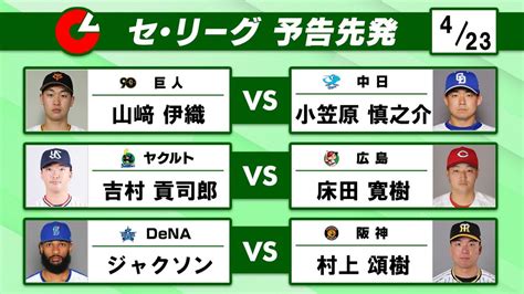 【セ・リーグ予告先発】6戦勝利のない巨人は山崎伊織が登板 中日は連敗ストップをかけ小笠原が先発（2024年4月23日掲載）｜日テレnews Nnn