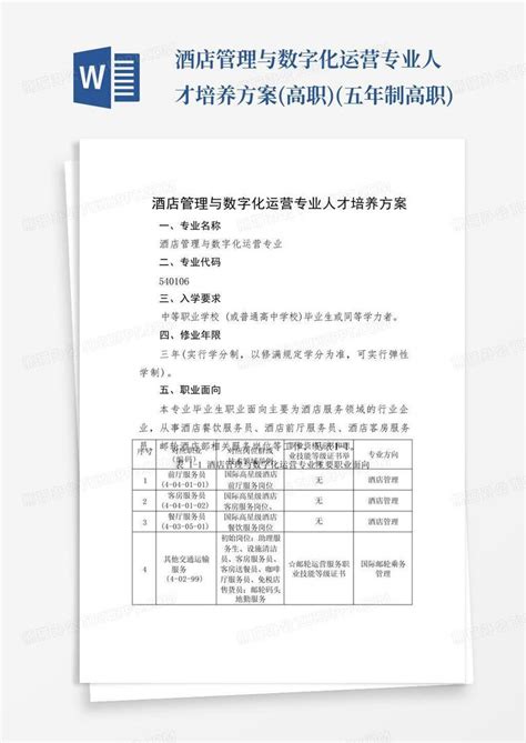 酒店管理与数字化运营专业人才培养方案高职五年制高职word模板下载编号qkymgyjd熊猫办公