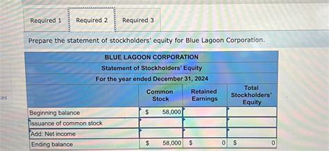 Solved Problem A Algo Prepare Financial Statements Chegg