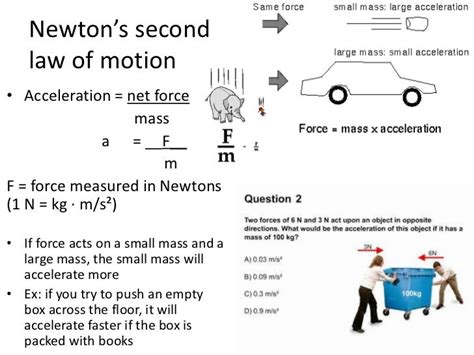 Newtons Second Law