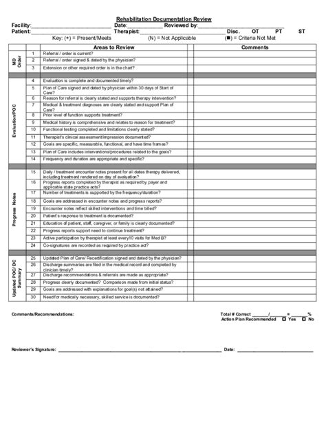 Fillable Online Provider Based Status Update Hcca Official Site Fax