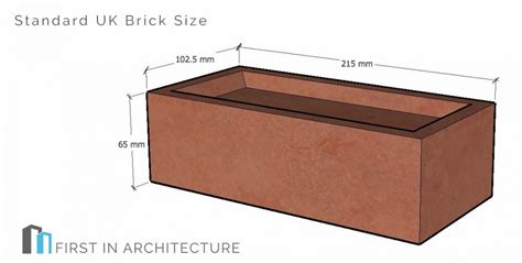 Standard Brick Sizes And Dimensions First In Architecture