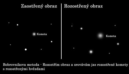 Jak pozorovat komety Komety Na obloze Astronomický informační