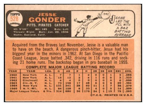 1966 TOPPS 528 JESSE GONDER PIRATES EX MT SET BREAK 502238 KYCARDS