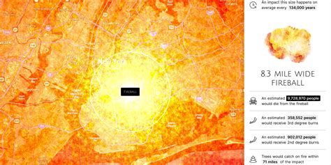 This Asteroid Impact Simulator Will Fuel Your Doomsday Paranoia