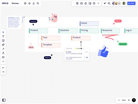 Sitemap Creator Free Visual Sitemap Generator Miro