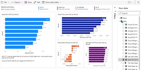 Tutorial Exploración de un ejemplo de Power BI Power BI Microsoft