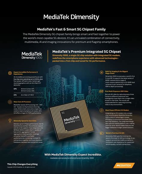 Dimensity El Primer Chipset G De Mediatek Ya Est Aqu