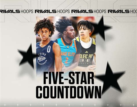 Rivals Rankings Week Five Star Countdown For Class Rivals