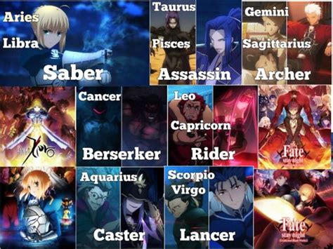 Servant Classes As Zodiac Signs Fate Stay Night Amino