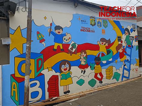 Kegiatan Pembuatan Mural Di Kelurahan Sukabumi Utara 25 28 Januari