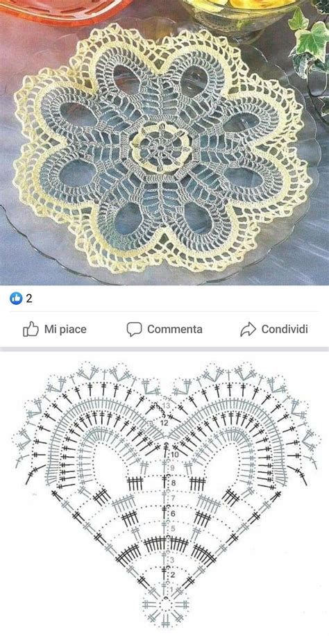 Pin By Mari Isol On Crochet In 2024 Crochet Doilies Crochet