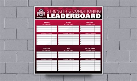 4 Tips For Choosing A Weight Room Record Board Team Fitz Graphics