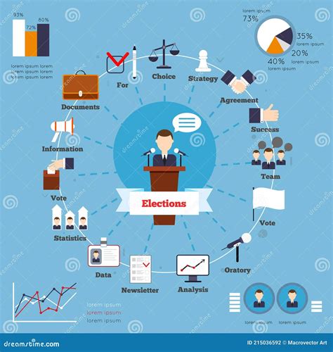 Elections Infographic Set Stock Vector Illustration Of Building