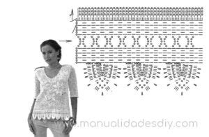 Blusa Tejida En T Cnica De Crochet Filet Manualidades Diy