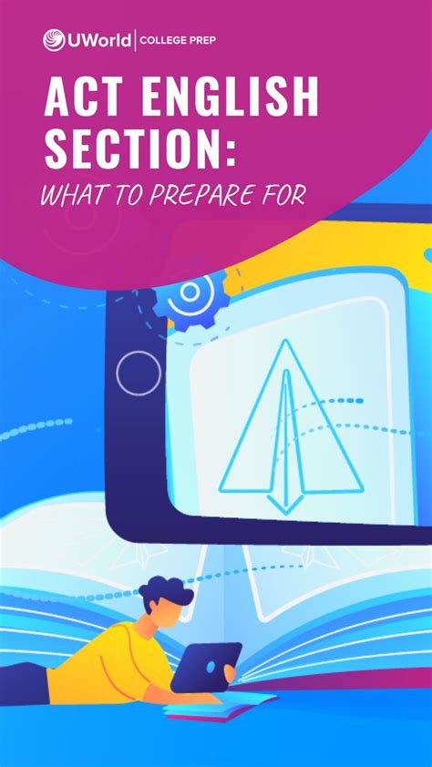 act english section   prepare  college prep act test prep