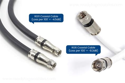 Rg6 Vs Rg11 Whats The Difference Between Them