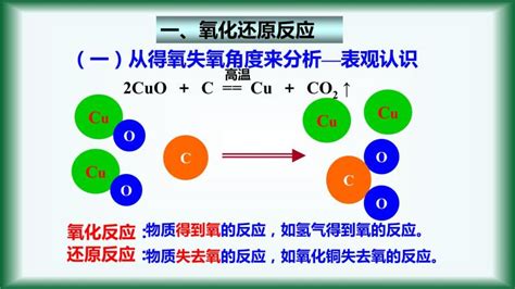 高中化学人教版 2019必修 第一册第三节 氧化还原反应教案配套ppt课件 教习网课件下载