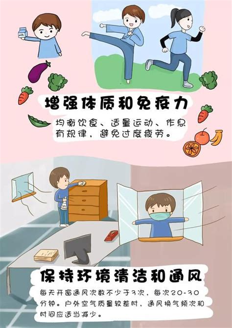 新型冠状病毒感染肺炎防控漫画②：怎样做好个人防护中国地质调查局