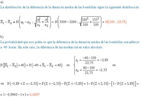 Estadística Inferencialdistribución Muestral De Diferencia De Medias Ejemplos Resueltos