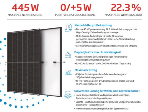 Moduli Fv Trina Solar Tsm Neg R W Glas Glas Lagernd Wp