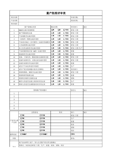 量产批准评审表word文档在线阅读与下载无忧文档