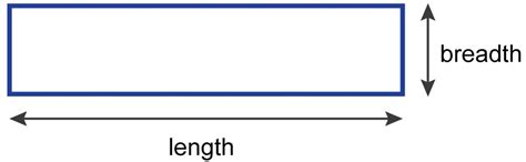 Length Breadth Height Of Rectangle